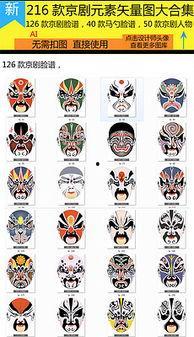 关羽脸谱的资料